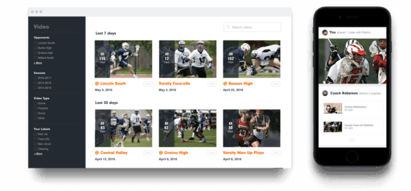 Sharing for Lacrosse